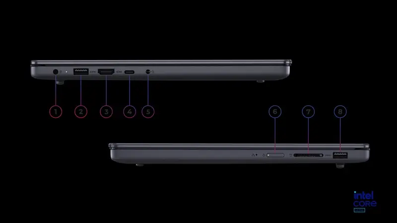 Lenovo IdeaPad Slim 3i