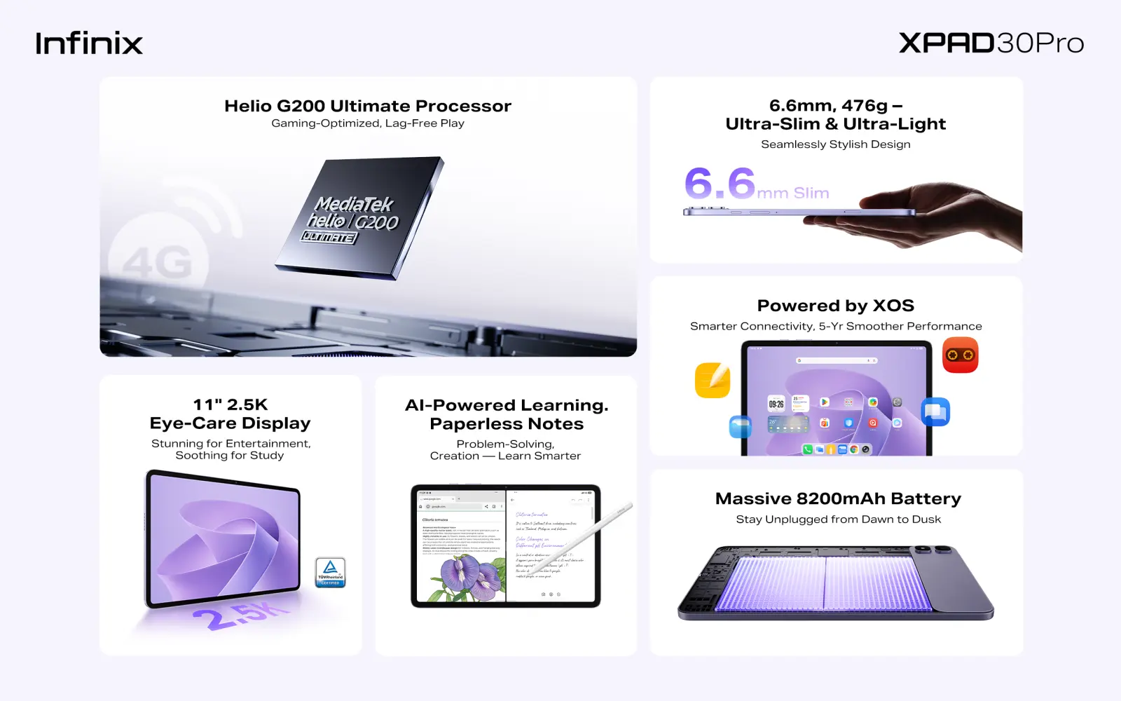 infinix XPAD 30 Pro Infographics infinix XPAD 30 Pro Infographics