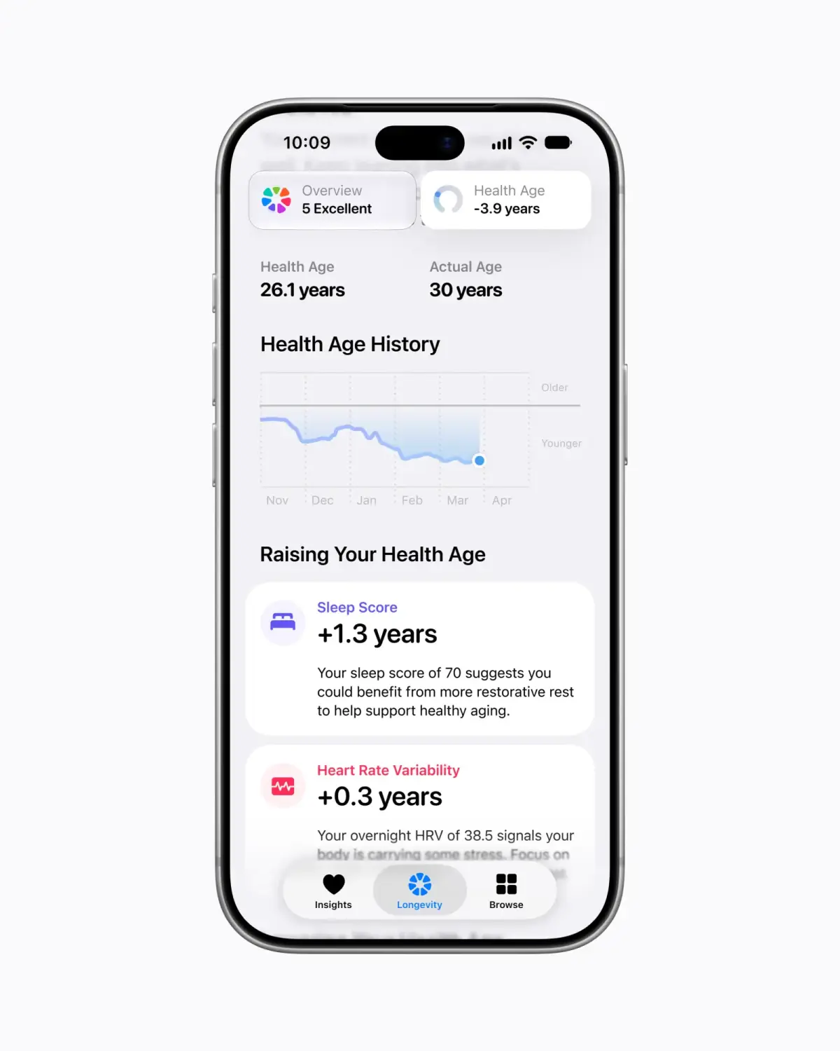 Apple iPhone 18 Pro Health app Longevity Health Age Apple iPhone 18 Pro Health app Longevity Health Age