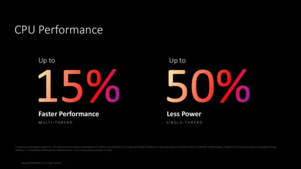 MediaTek Dimensity CX C10 Max 01 Dimensity CX C10 Max