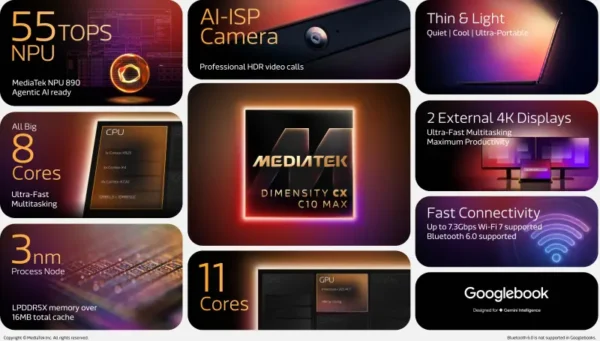 MediaTek Dimensity CX C10 Max 05 Dimensity CX C10 Max