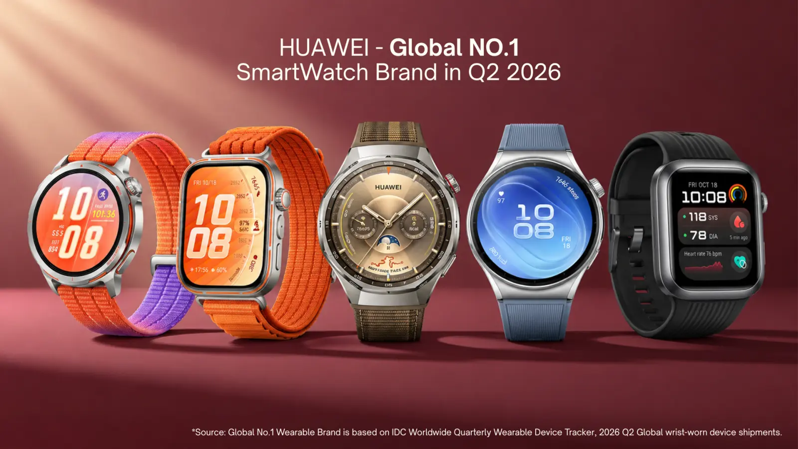 HUAWEI Wearable Family 2026 HUAWEI Wearable Family 2026