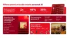 Snapdragon Sound Elite Gen 2 Platform Highlights