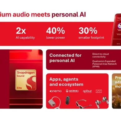 Snapdragon Sound Elite Gen 2 Platform Highlights Snapdragon Sound Elite Gen 2 Platform Highlights