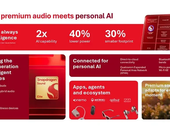 Snapdragon Sound Elite Gen 2 Platform Highlights