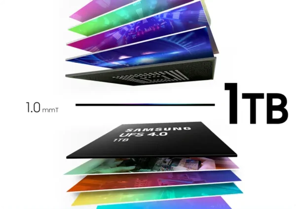 UFS 4.0 3 UFS 4.0