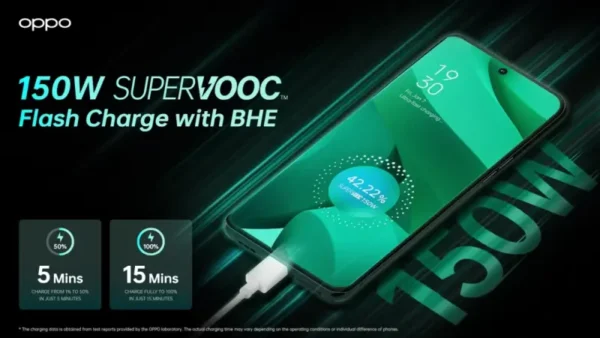 SuperVooc OPPO SuperVooc