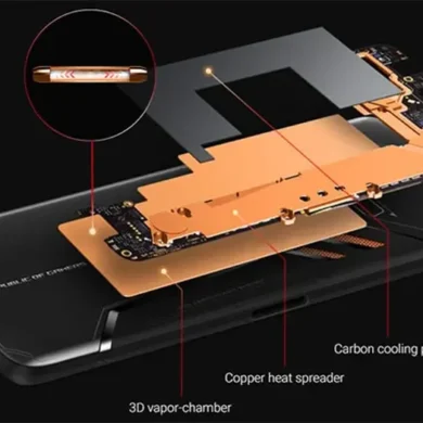 Vapor chamber (ASUS)