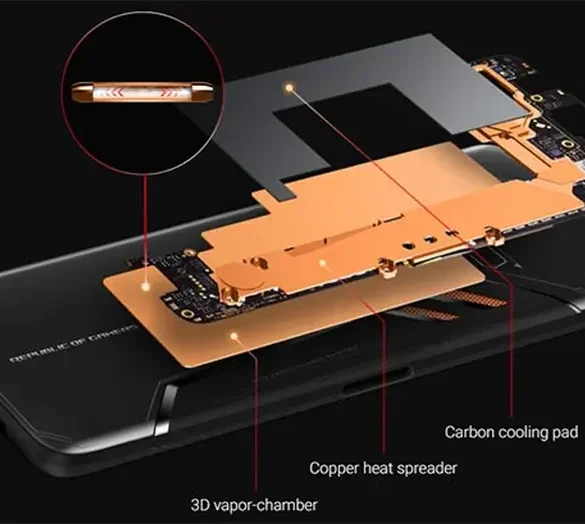 Vapor chamber ASUS Vapor chamber (ASUS)