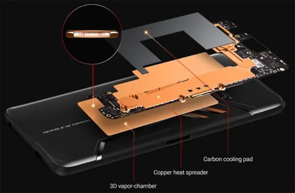 Vapor chamber ASUS Vapor chamber (ASUS)