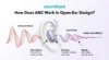 ANC works soundcore ANC ENC