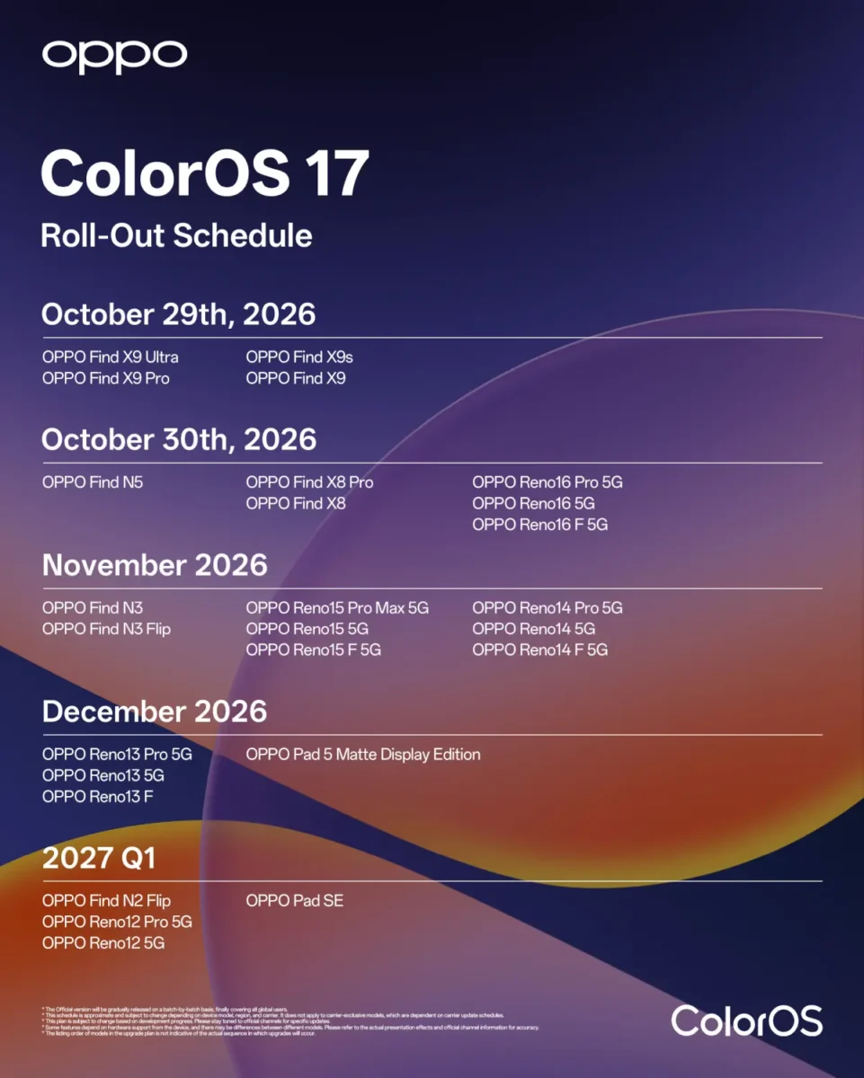 ColorOS 17 Roll Out Schedule ColorOS 17 Roll-Out Schedule