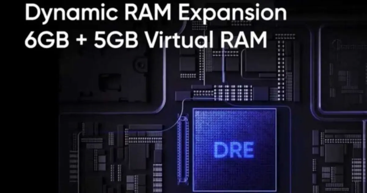 ram virtual 
