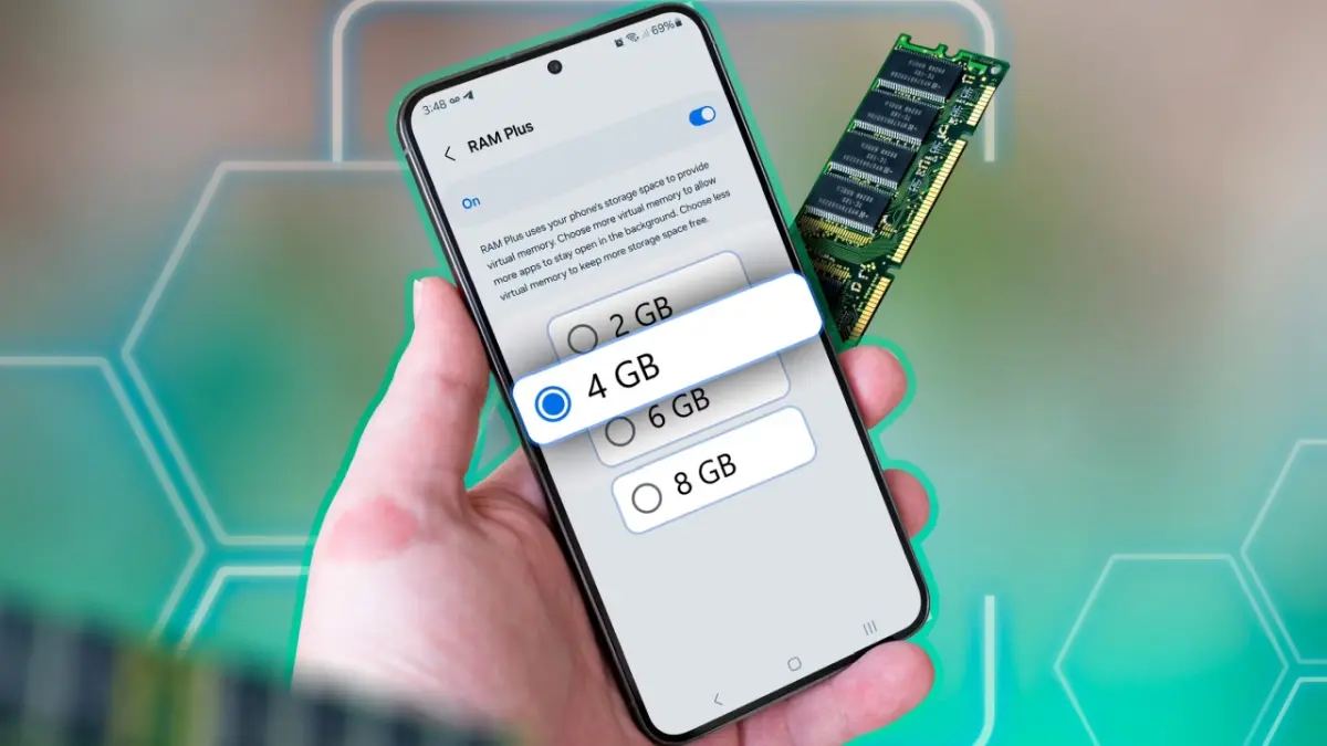 ram virtual