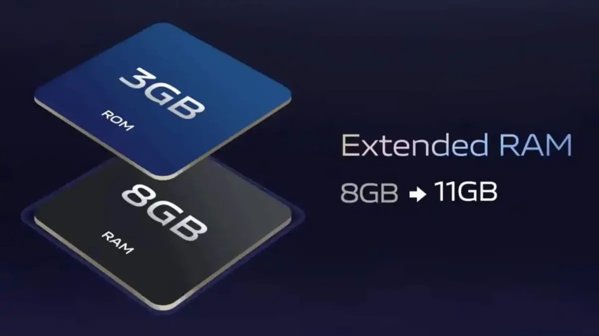 ram virtual