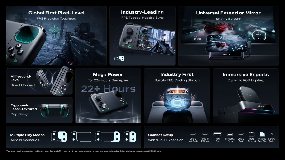 infinix gt nx controller 