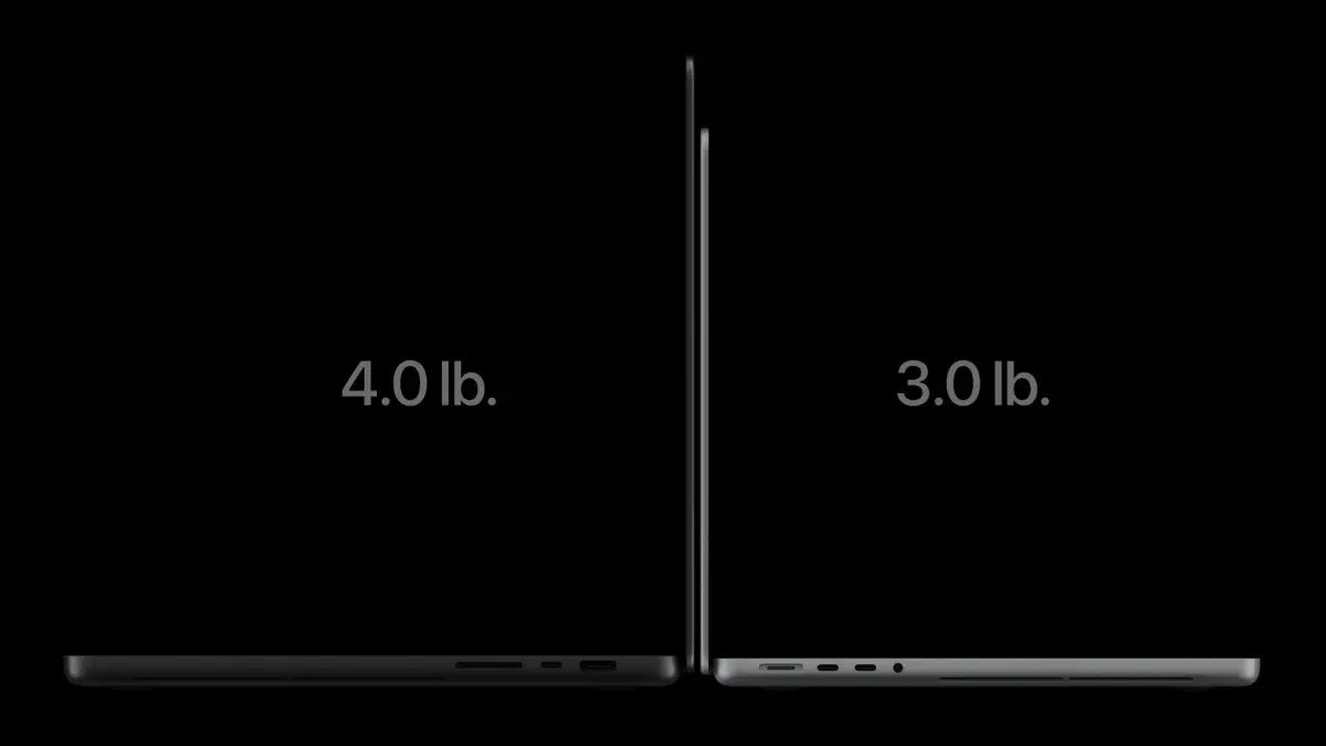 MacBook Pro PROLED XDR Display 07 MacBook Pro PROLED XDR Display