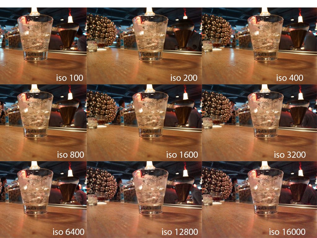 ISO test Sony Alpha A65